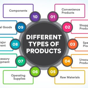 Product - Accessories - Montana Gun Shop